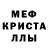 Метадон кристалл Mildred Ratchet